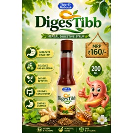 Digestibb